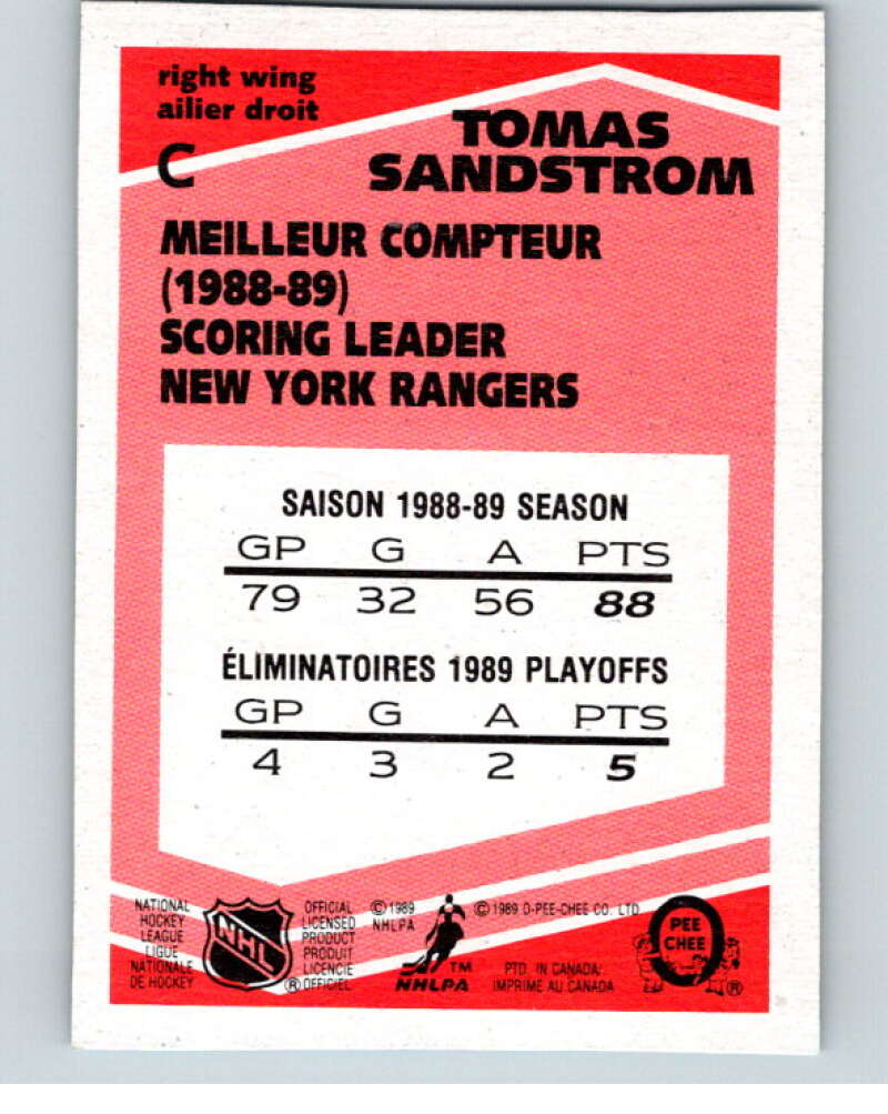 1989-90 O-Pee-Chee Box Bottoms #C Tomas Sandstrom Rangers V66696 Image 2