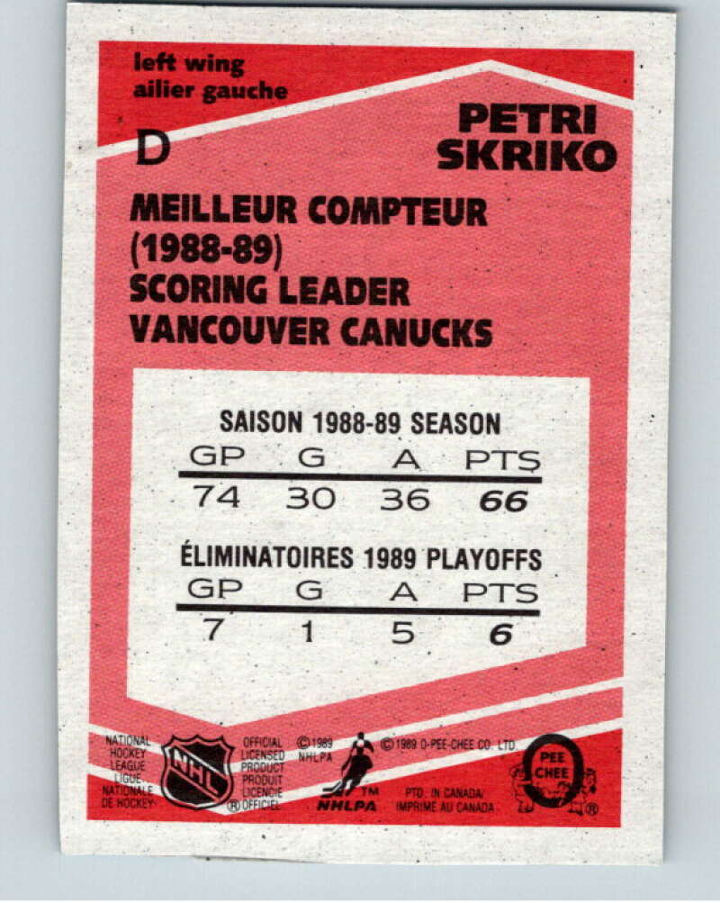 1989-90 O-Pee-Chee Box Bottoms #D Petri Skriko Canucks V66698 Image 2