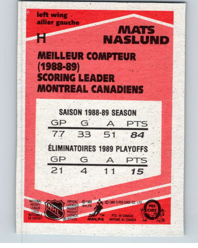 1989-90 O-Pee-Chee Box Bottoms #H Mats Naslund Canadiens V66701 Image 2