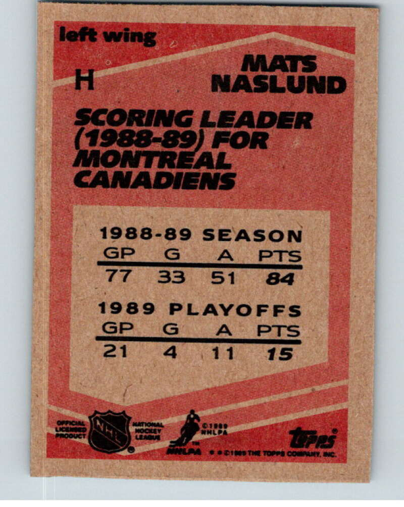 1989-90 Topps Box Bottoms #H Mats Naslund Montreal Canadiens V66707 Image 2