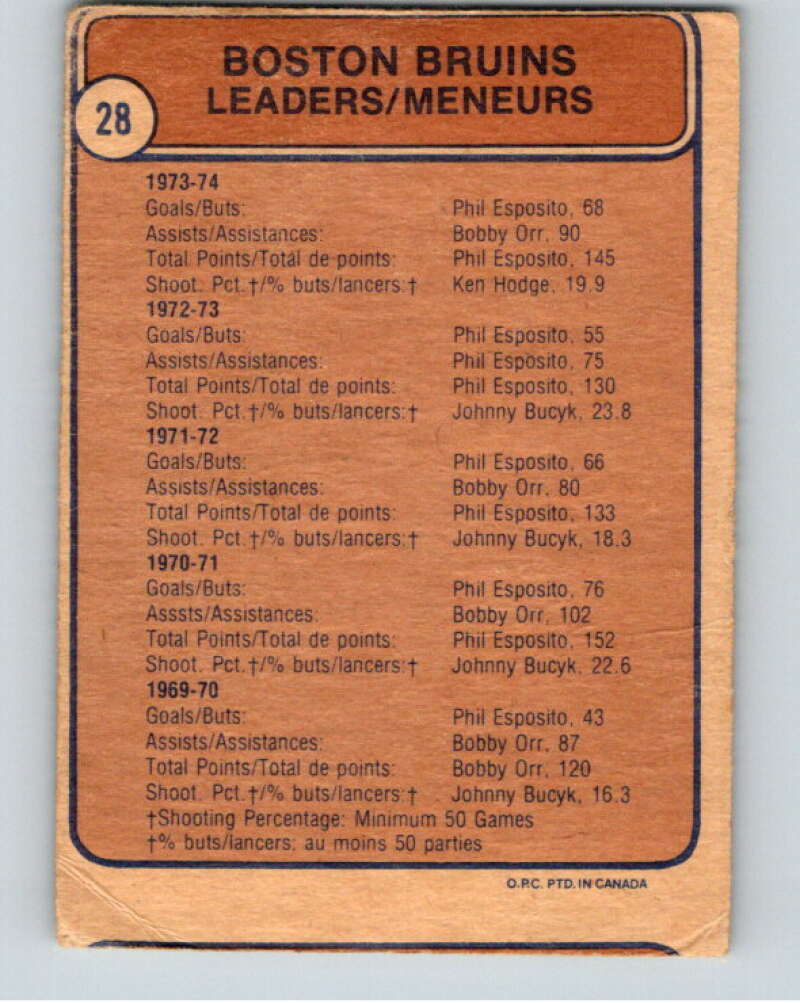 1975-76 O-Pee-Chee #209 Orr/Clarke LL Bruins/Flyers V68837 Image 2