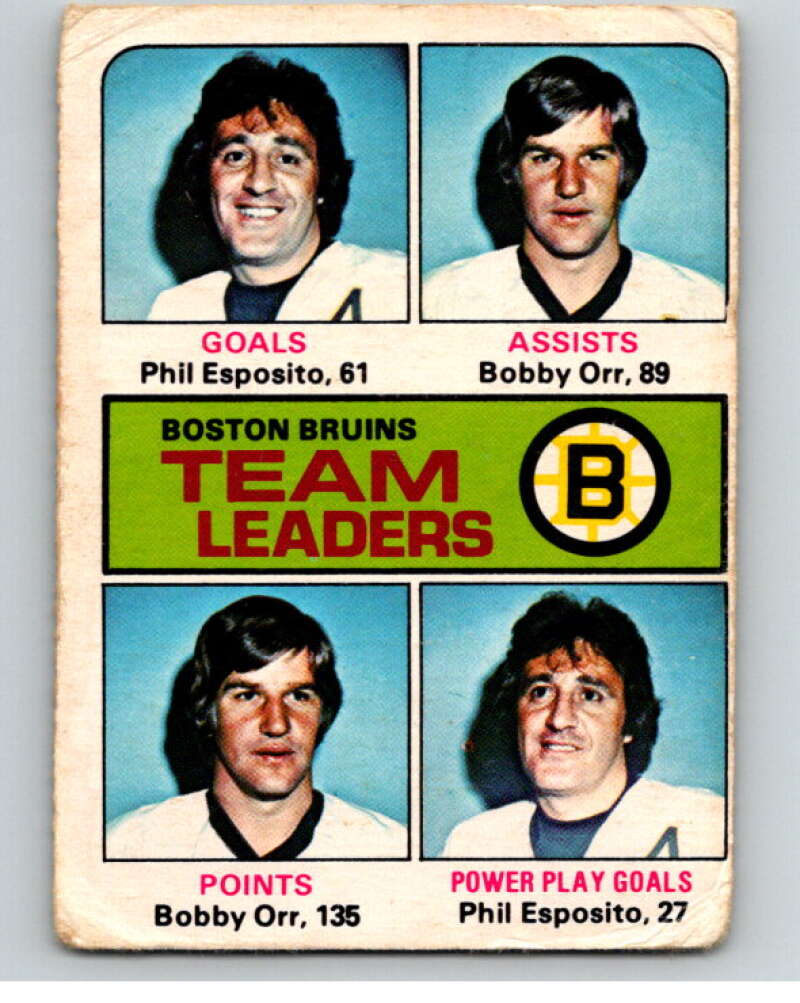 1974-75 O-Pee-Chee #2 Orr / Hextall LL Minnesota Bruins V68842 Image 1