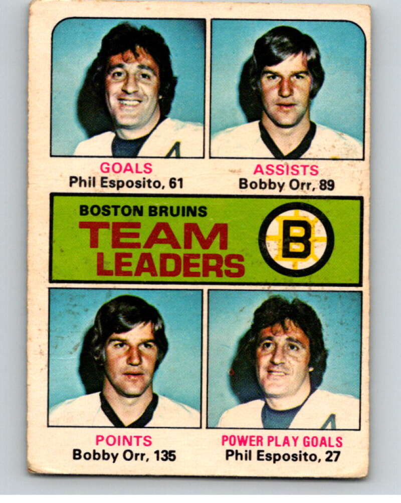 1974-75 O-Pee-Chee #28 Esposito/Orr/Bucyk TL Boston Bruins V68843 Image 1