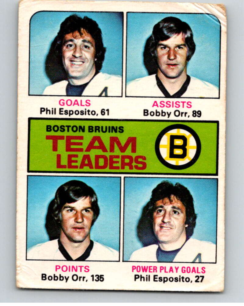 1974-75 O-Pee-Chee #130 Bobby Orr AS Boston Bruins V68844 Image 1