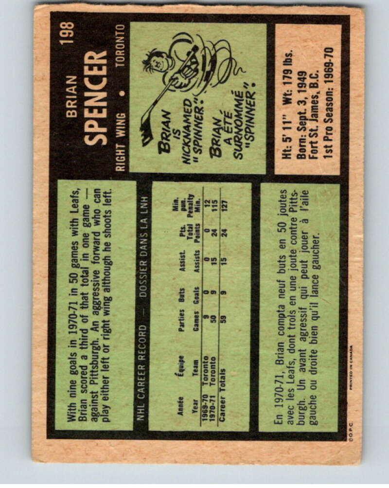 1971-72 O-Pee-Chee #198 Brian Spencer RC Rookie Leafs V68980 Image 2