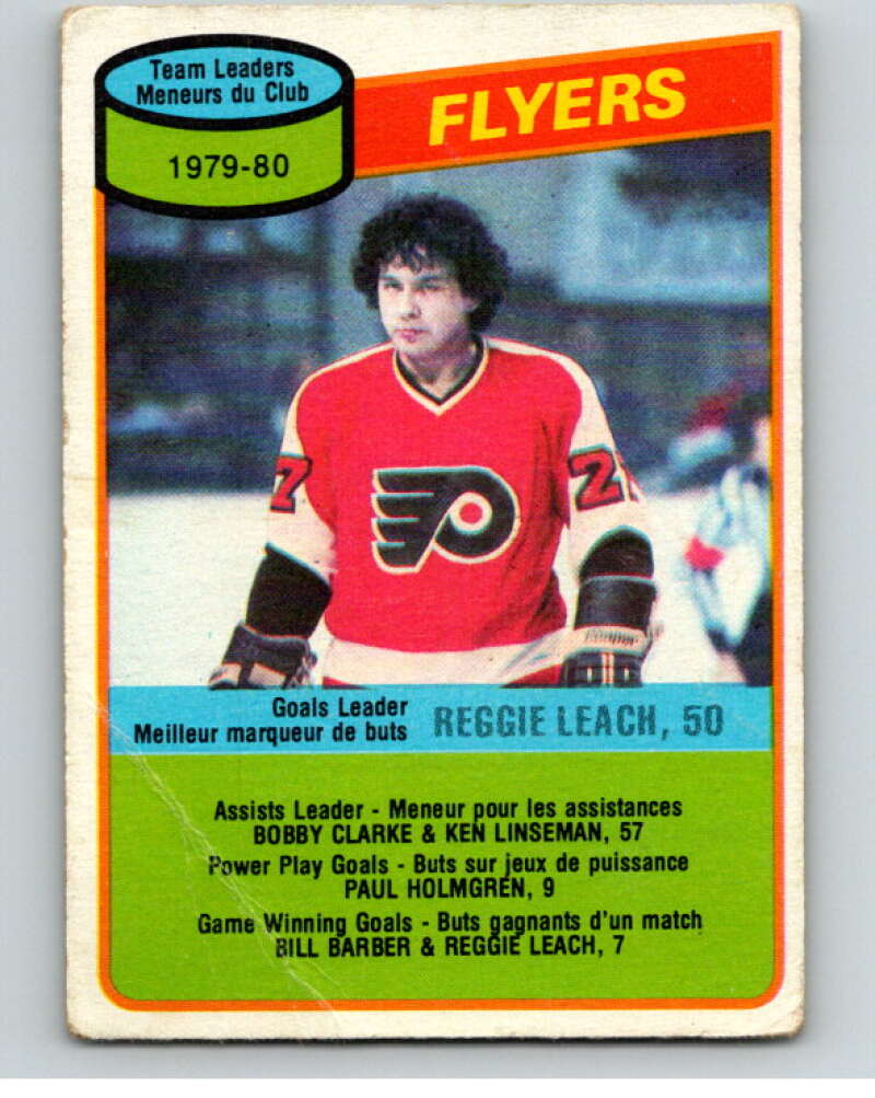 1980-81 O-Pee-Chee #249 Reggie Leach TL Philadelphia Flyers V68983 Image 1