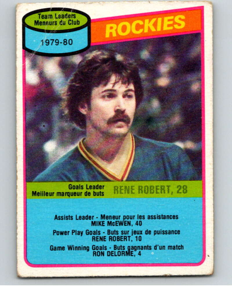 1980-81 O-Pee-Chee #259 Rene Robert TL Colorado Rockies V68984 Image 1