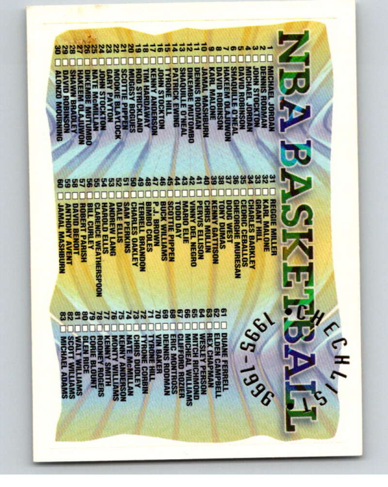 1995-96 Topps NBA #181 Checklist 1-181 V70284 Image 1