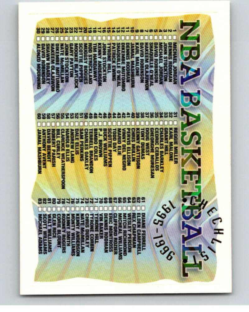 1995-96 Topps NBA #181 Checklist 1-181 V70285 Image 1