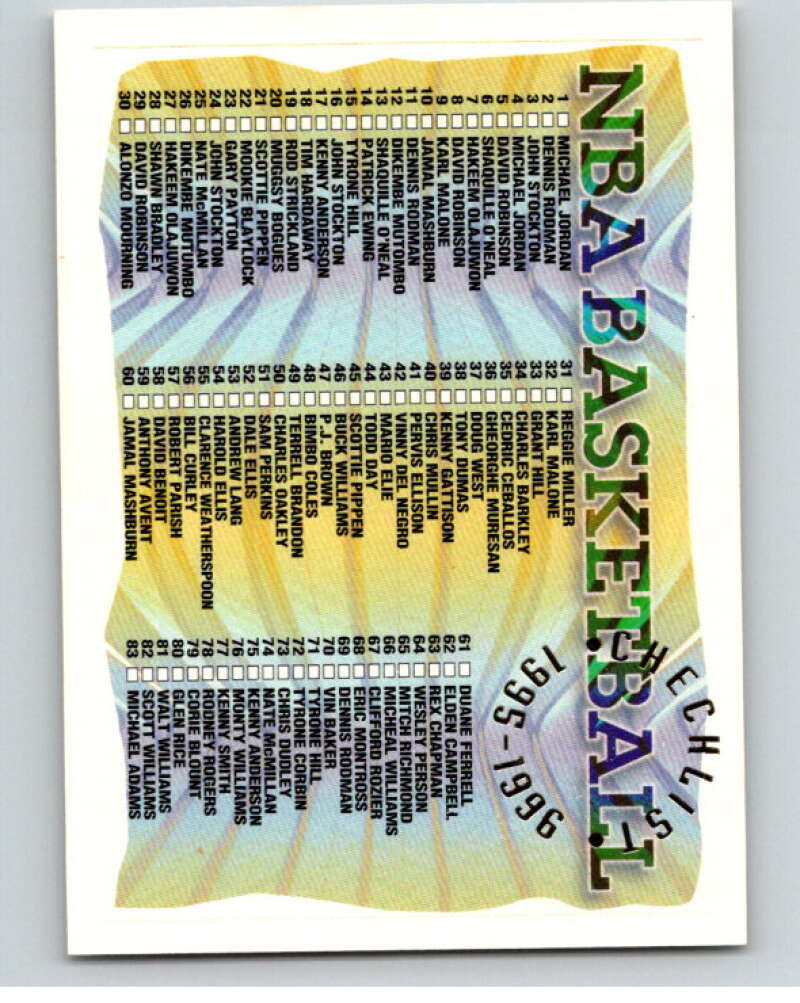 1995-96 Topps NBA #181 Checklist 1-181 V70286 Image 1
