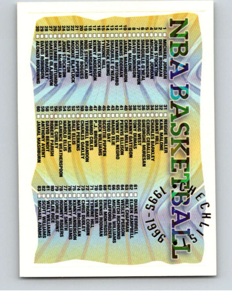 1995-96 Topps NBA #181 Checklist 1-181 V70287 Image 1