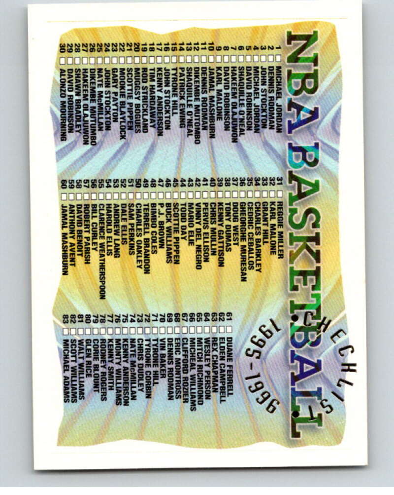 1995-96 Topps NBA #181 Checklist 1-181 V70288 Image 1