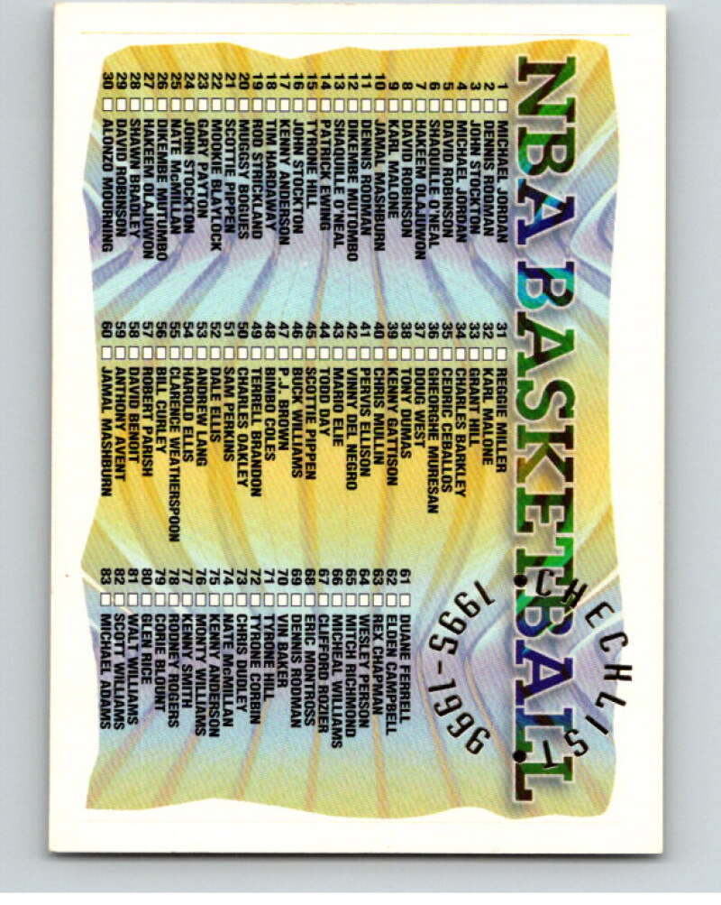 1995-96 Topps NBA #181 Checklist 1-181 V70290 Image 1