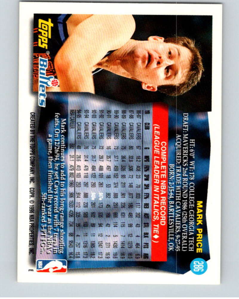 1995-96 Topps NBA #286 Mark Price Washington Bullets V70529 Image 2