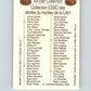 1988-89 Esso All-Stars Hockey Card Johnny Bower  V74819 Image 2