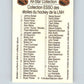 1988-89 Esso All-Stars Hockey Card Bobby Orr  V74910 Image 2