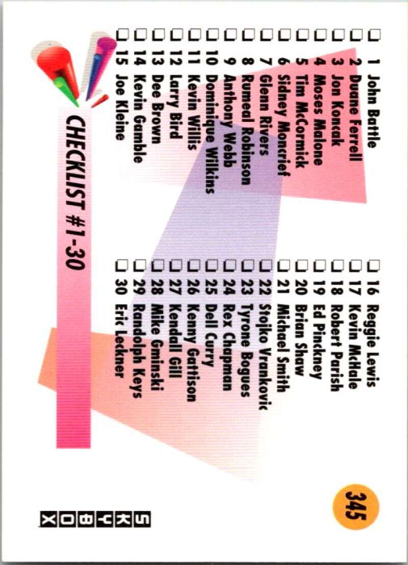 1991-92 SkyBox #345 Checklist 1 1-60 V77391 Image 1