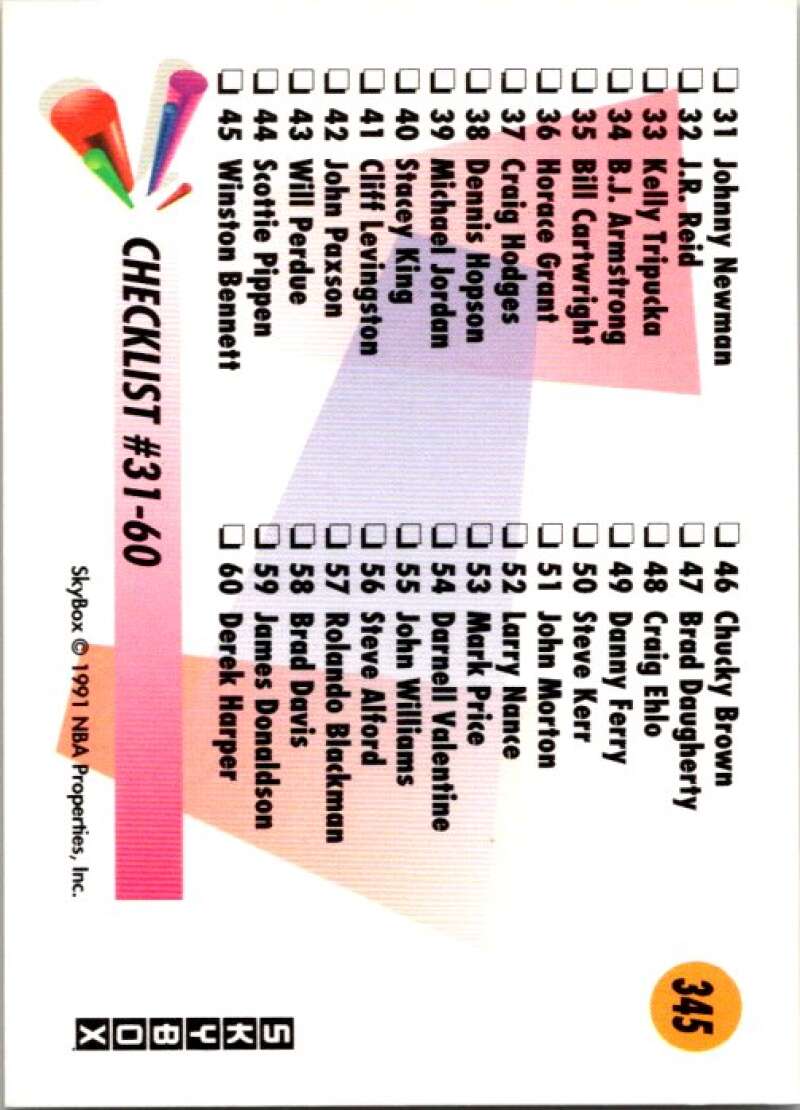1991-92 SkyBox #345 Checklist 1 1-60 V77392 Image 1