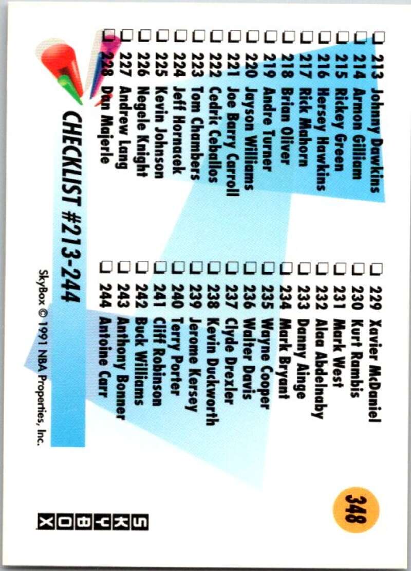 1991-92 SkyBox #348 Checklist 4 181-244 V77395 Image 1