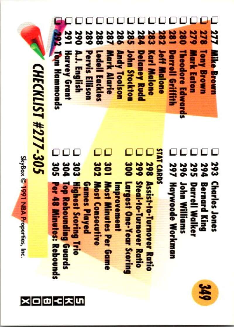 1991-92 SkyBox #349 Checklist 5 245-305 V77396 Image 1