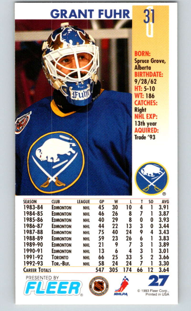 1993-94 PowerPlay #27 Grant Fuhr Buffalo Sabres V77455 Image 2
