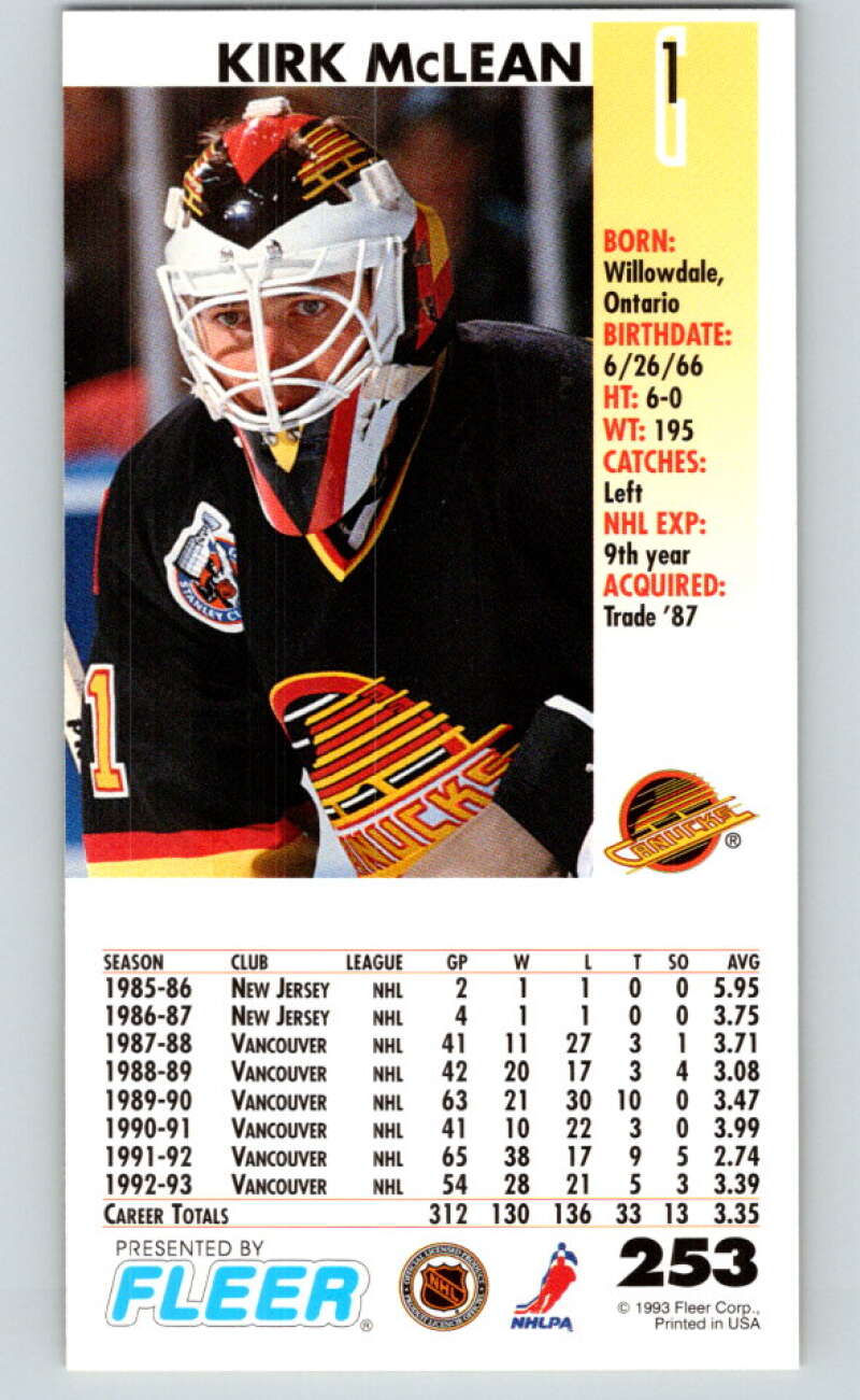 1993-94 PowerPlay #253 Kirk McLean Vancouver Canucks V77912 Image 2