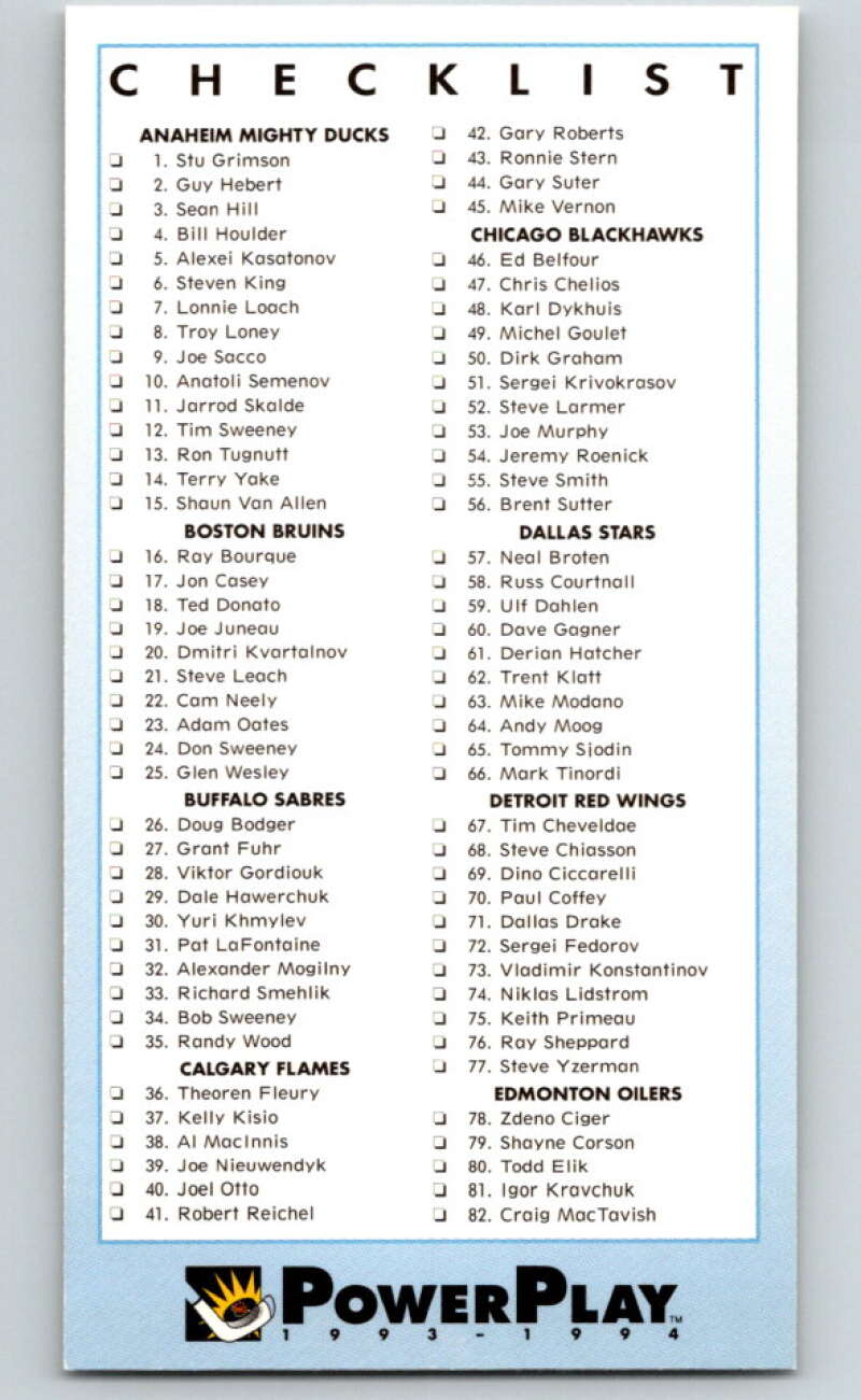 1993-94 PowerPlay #279 Checklist V77967 Image 1