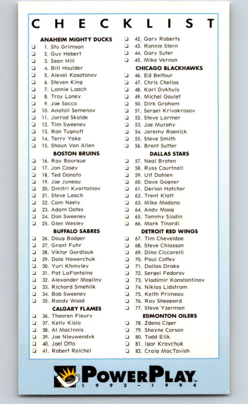 1993-94 PowerPlay #279 Checklist V77968 Image 1