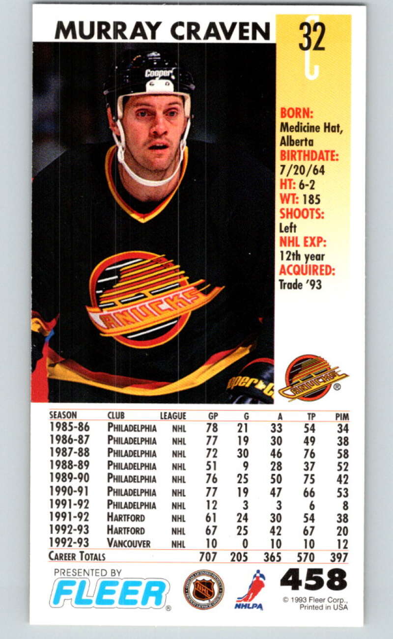 1993-94 PowerPlay #458 Murray Craven Vancouver Canucks V78154 Image 2
