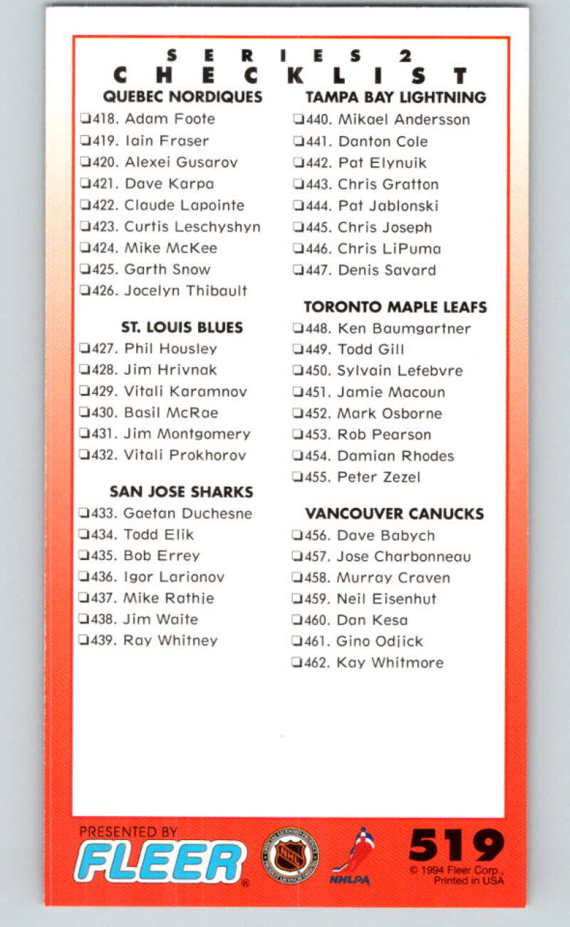 1993-94 PowerPlay #519 Checklist V78213 Image 2