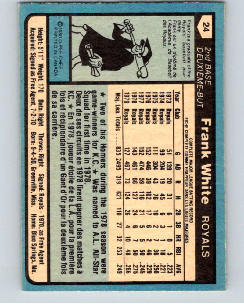1980 O-Pee-Chee #24 Frank White Kansas City Royals V78881 Image 2