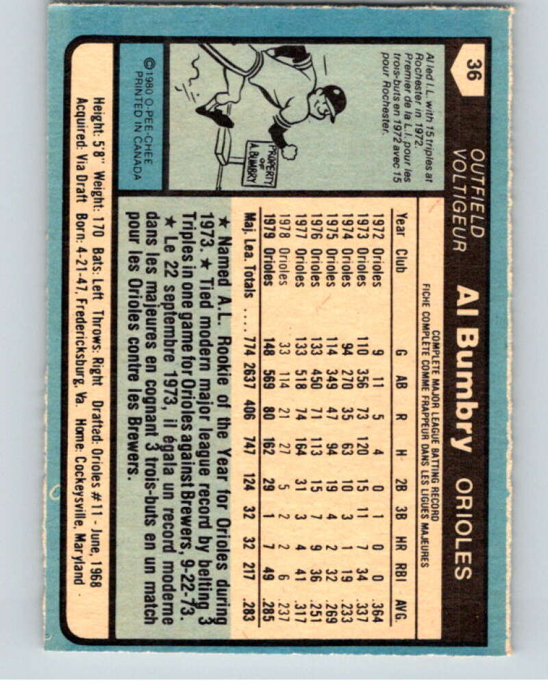 1980 O-Pee-Chee #36 Al Bumbry Baltimore Orioles V78920 Image 2