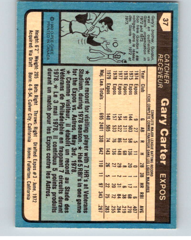 1980 O-Pee-Chee #37 Gary Carter  Montreal Expos  V78924 Image 2