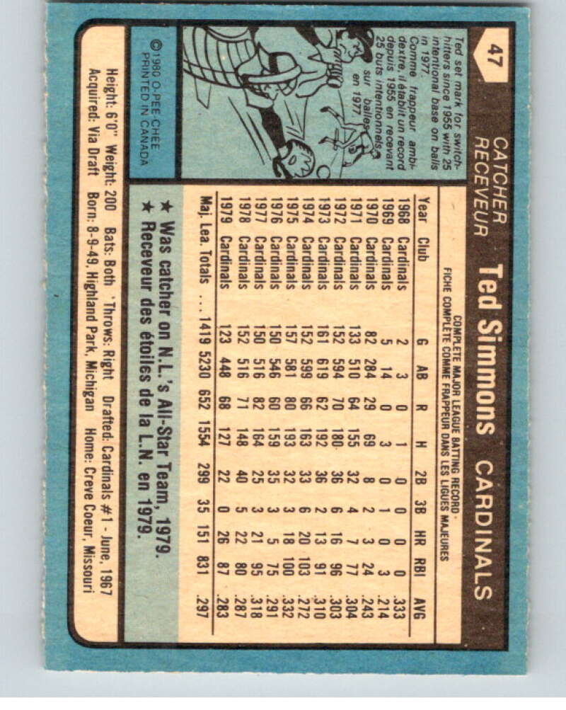 1980 O-Pee-Chee #47 Ted Simmons St. Louis Cardinals V78949 Image 2