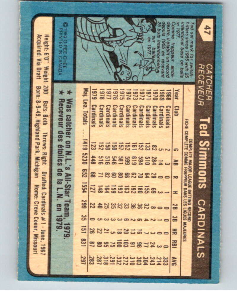 1980 O-Pee-Chee #47 Ted Simmons St. Louis Cardinals V78950 Image 2