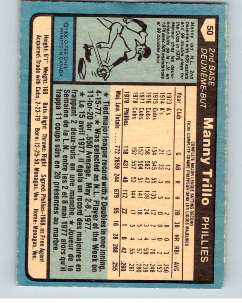 1980 O-Pee-Chee #50 Manny Trillo  Philadelphia Phillies  V78956 Image 2