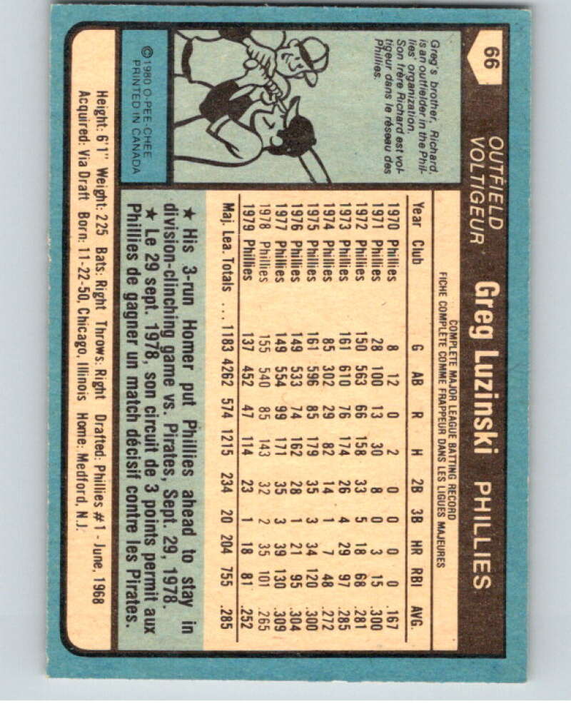 1980 O-Pee-Chee #66 Greg Luzinski Philadelphia Phillies V79006 Image 2