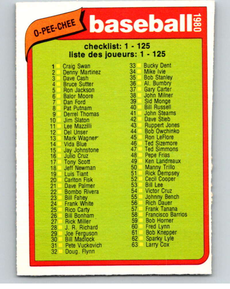 1980 O-Pee-Chee #68 Dave Lemanczyk Toronto Blue Jays V79010 Image 1