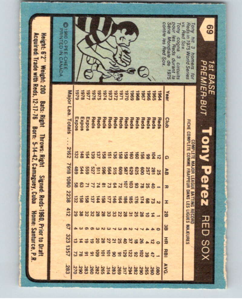 1980 O-Pee-Chee #69 Tony Perez Boston Red Sox/Expos V79014 Image 2