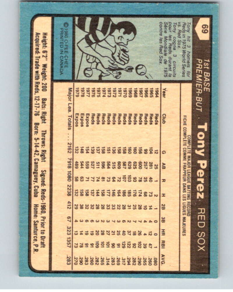 1980 O-Pee-Chee #69 Tony Perez Boston Red Sox/Expos V79015 Image 2