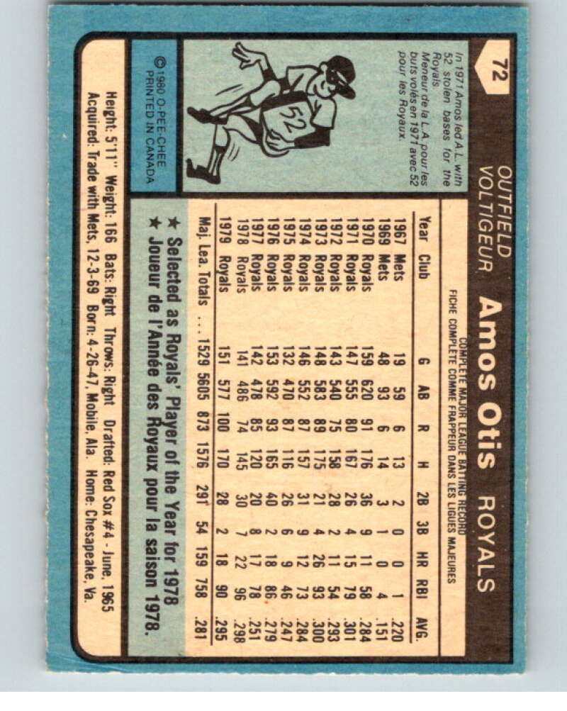 1980 O-Pee-Chee #72 Amos Otis Kansas City Royals V79031 Image 2