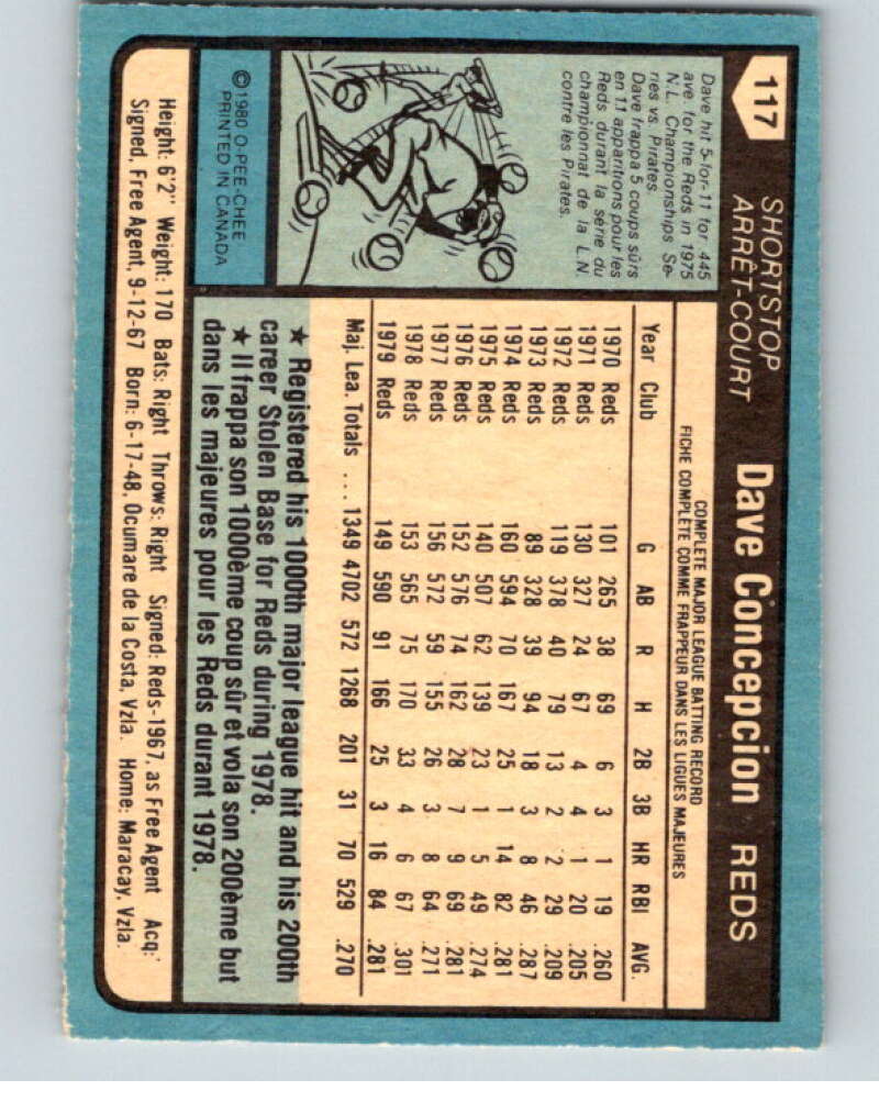 1980 O-Pee-Chee #117 Dave Concepcion Cincinnati Reds V79171 Image 2