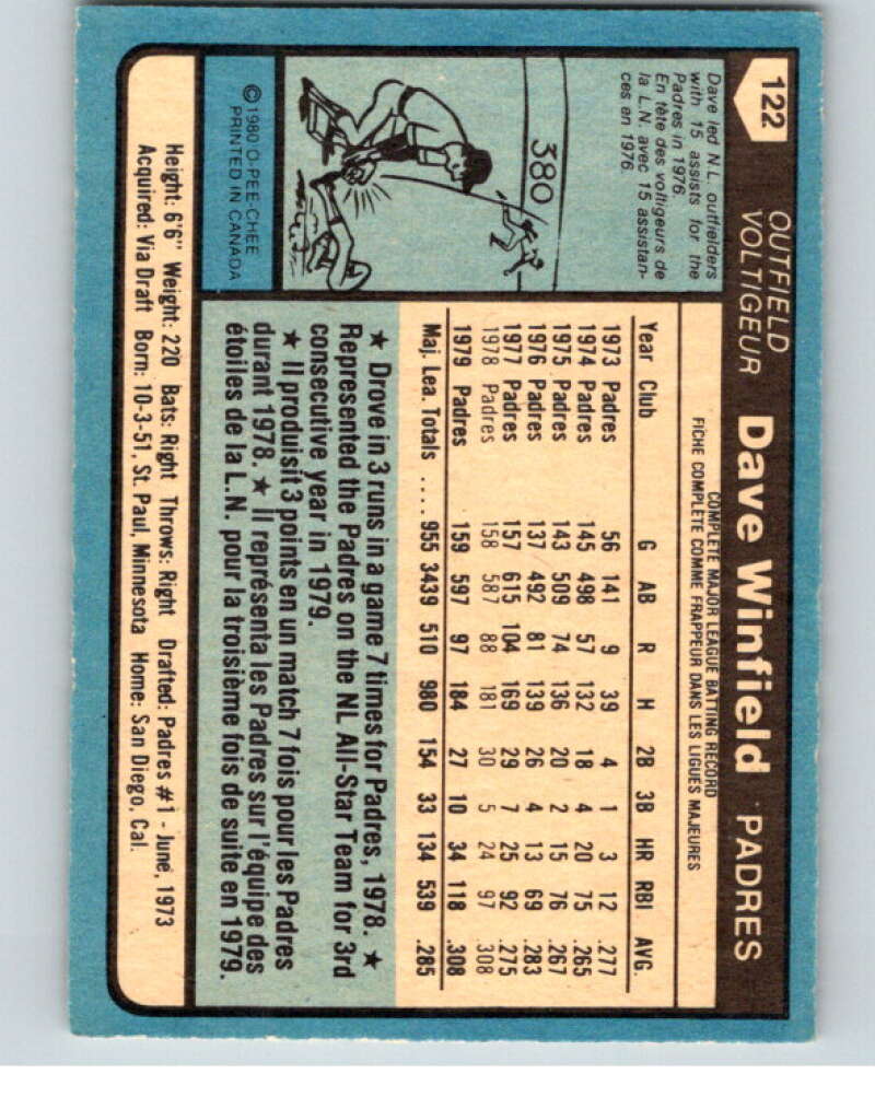 1980 O-Pee-Chee #122 Dave Winfield San Diego Padres V79186 Image 2