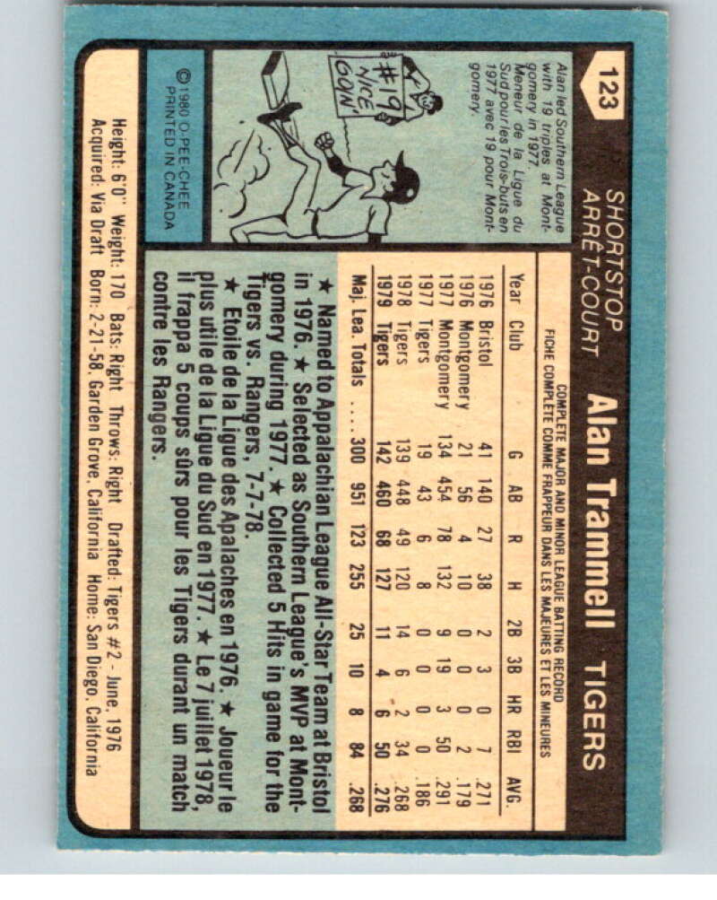 1980 O-Pee-Chee #123 Alan Trammell Detroit Tigers V79187 Image 2