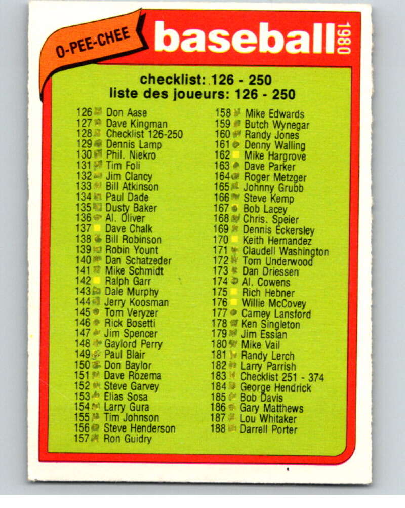 1980 O-Pee-Chee #128 Checklist 126-250 V79200 Image 1