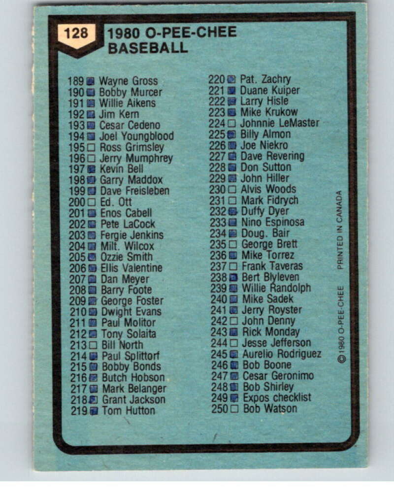1980 O-Pee-Chee #128 Checklist 126-250 V79200 Image 2