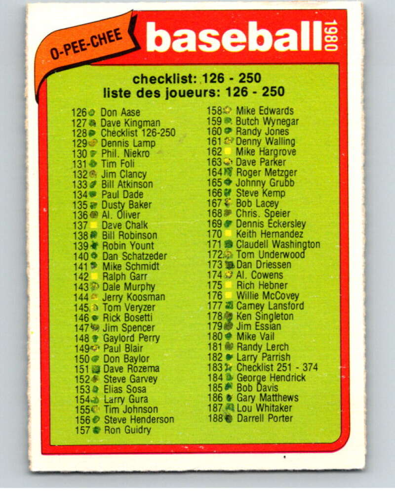 1980 O-Pee-Chee #128 Checklist 126-250 V79201 Image 1