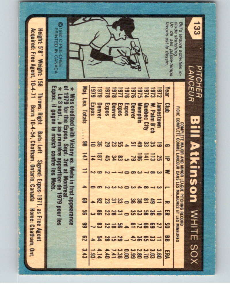 1980 O-Pee-Chee #133 Bill Atkinson Chicago White Sox/Expos V79225 Image 2