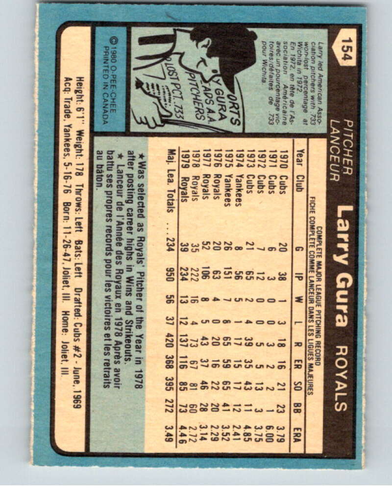1980 O-Pee-Chee #154 Larry Gura Kansas City Royals V79298 Image 2