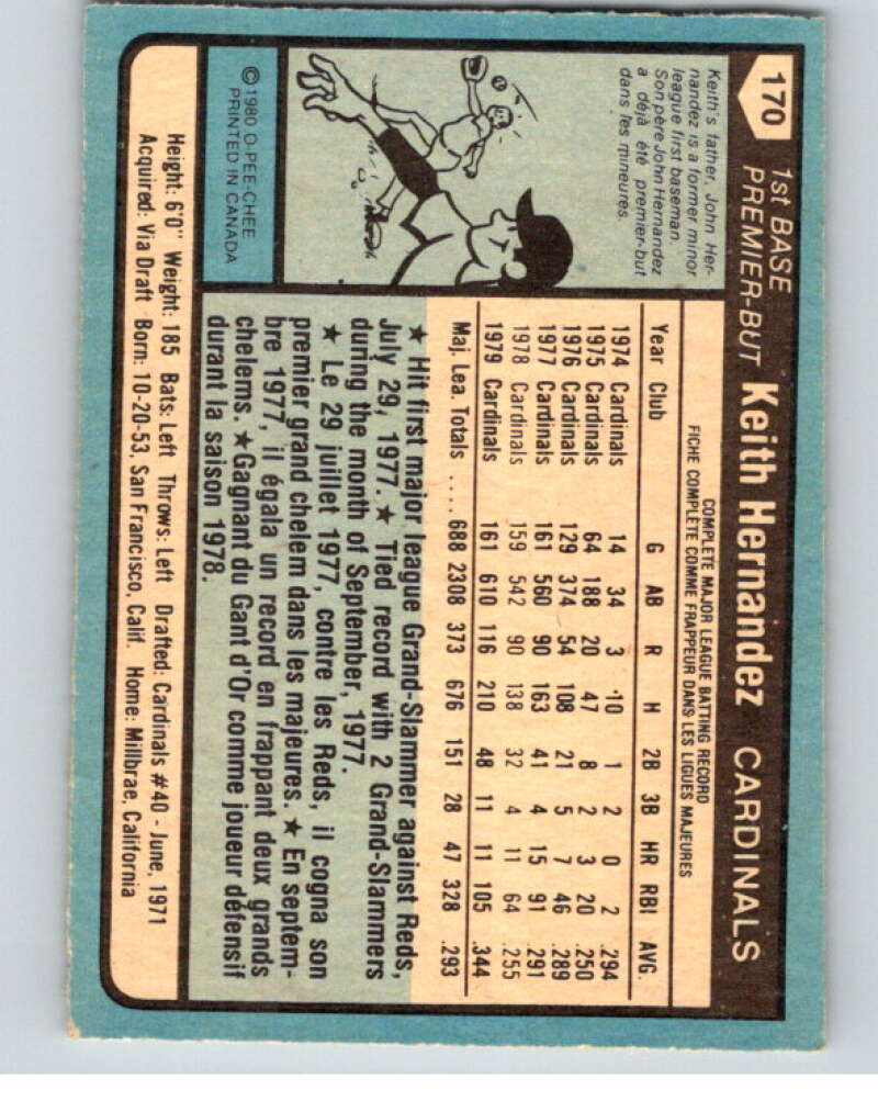 1980 O-Pee-Chee #170 Keith Hernandez St. Louis Cardinals V79353 Image 2